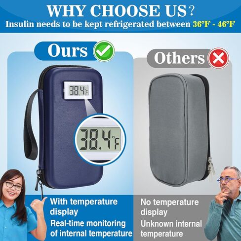 حقيبة سفر مبرد الأنسولين - منظم حقيبة سفر لمرضى السكري مع عرض لدرجة الحرارة، مع عبوتين ثلج قابلتين لإعادة الاستخدام لقلم الأنسولين ومستلزمات مرضى السكري الأخرى، للحياة اليومية والرحلات (رمادي) in Kuwait