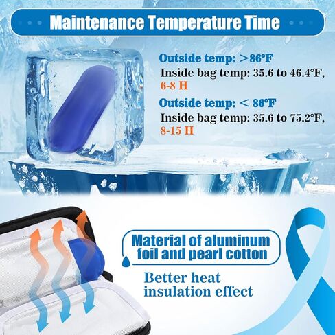حقيبة سفر مبرد الأنسولين - منظم حقيبة سفر لمرضى السكري مع عرض لدرجة الحرارة، مع عبوتين ثلج قابلتين لإعادة الاستخدام لقلم الأنسولين ومستلزمات مرضى السكري الأخرى، للحياة اليومية والرحلات (رمادي) in Kuwait