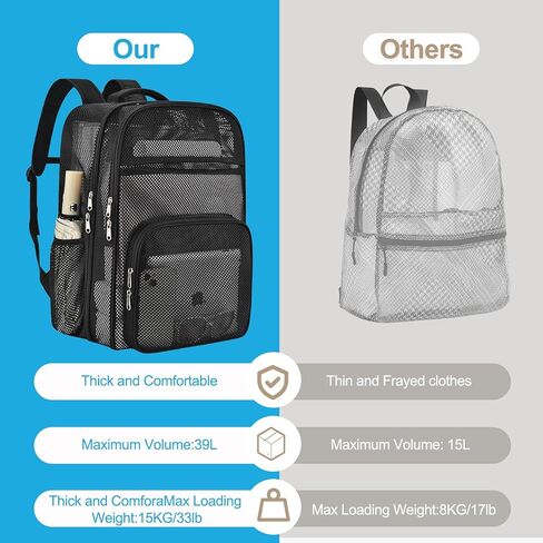 حقائب ظهر شبكية شديدة التحمل للمدرسة، حقيبة كتب شبكية سوداء كبيرة الحجم وخفيفة الوزن سعة 39 لتر للبالغين، حقيبة ظهر للشاطئ للسفر للعمل in Kuwait