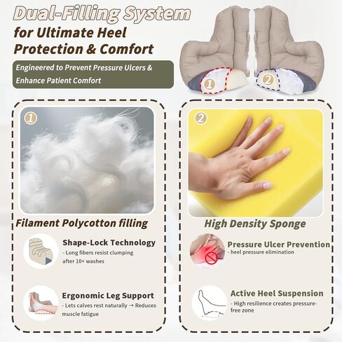 Dial-Lace Heel Protector Remove Pressure and Bedsores,Heel Protectors for Pressure Sores for Heal Protection in Kuwait