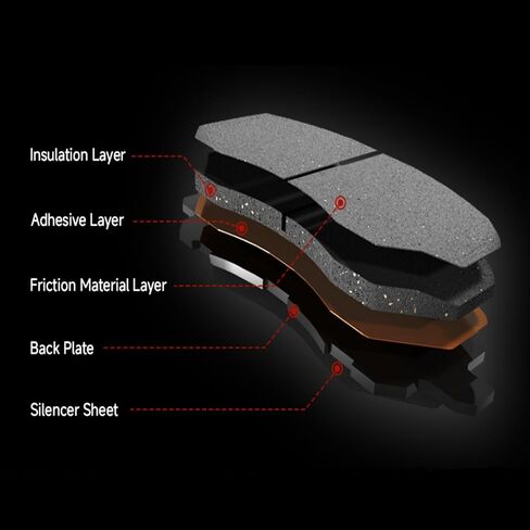D813 D1125 Front Rear Ceramic Brake Pads Set Fit For 2006 2007 2008 2009 Hyundai Azera, For 2006 2007 2008 Hyundai Sonata in Kuwait