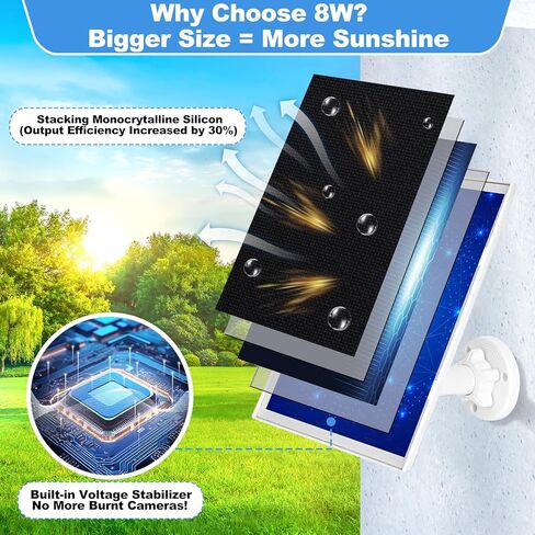 2 حزمة من الألواح الشمسية 8 واط للكاميرا الحلقية اللاسلكية الخارجية، متوافقة مع الكاميرا الخارجية (كاميرا لاصقة)، كاميرا خارجية بلس، كاميرا لاصقة برو، بطارية كاميرا سبوتلايت/زائد/برو، شحن سريع in Kuwait