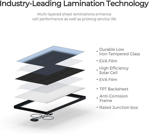 حقيبة لوحة شمسية محمولة 200 وات 12 فولت من رينوجي مع وحدة تحكم شحن مقاومة للماء 20 أمبير، لوحة شمسية قابلة للطي 200 وات مع مسند قابل للتعديل، شاحن شمسي لمحطة الطاقة، عربة سكن متنقلة، تخييم، خارج الشبكة in Kuwait
