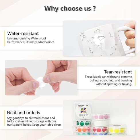 3/4 Inch Circle Dot Stickers 1000PCS White Blank Color Coding Thermal Labels Dots Writable Printable Small Round Dot Stickers for Office, Inventory, Garage in Saudi Arabia