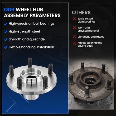 930-400 Front Wheel Bearing and Hub Assembly Compatible with Lexus ES300h ES330 ES350 RX330 RX350 RX400h, Compatible with Toyota Avalon Camry Highlander Sienna Solara Venza, 5-Lug 2PCS in Saudi Arabia