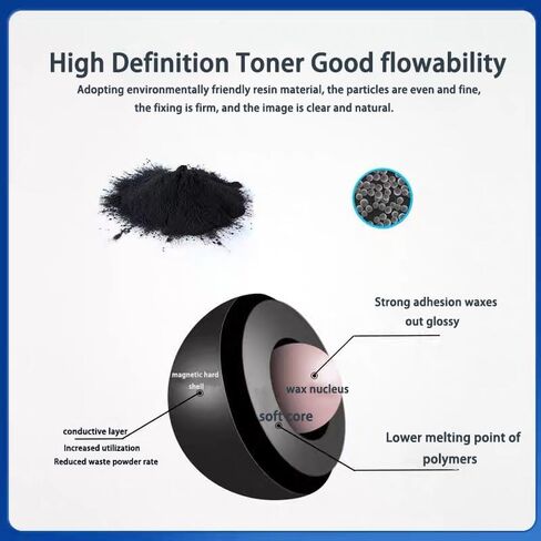 خرطوشة حبر CS531 CX532 ذات إنتاجية قياسية 75M10K0 بديلة لطابعة Lexmark CS531dw، CS632dwe، CX532adwe، CX635adwe | 3000 صفحة| 1 حزمة مع شريحة ذكية in Kuwait