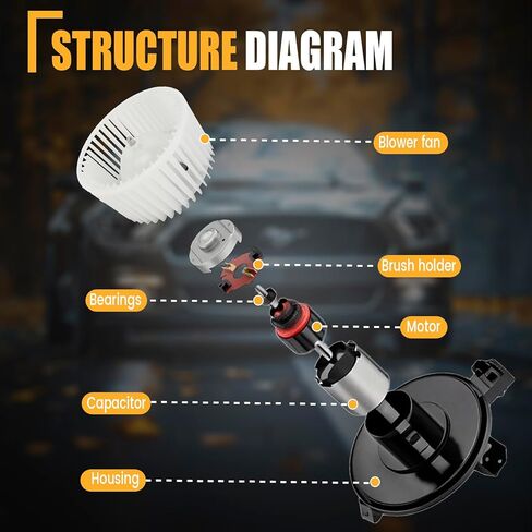 GSPSCN 700101 AC HVAC Heater Blower Motor with Fan Compatible with 2003-2007 Chevy Avalanche Silverado 1500/2500/3500丨GMC Sierra 1500/2500/3500丨 Cadillac Escalade Escalade EXT丨Hummer H2 in Kuwait