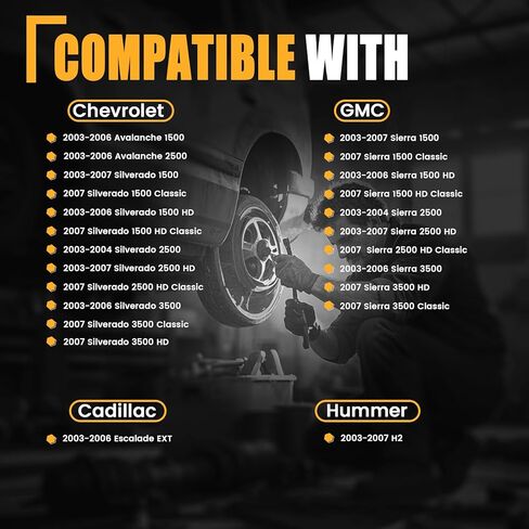 GSPSCN 700101 AC HVAC Heater Blower Motor with Fan Compatible with 2003-2007 Chevy Avalanche Silverado 1500/2500/3500丨GMC Sierra 1500/2500/3500丨 Cadillac Escalade Escalade EXT丨Hummer H2 in Kuwait