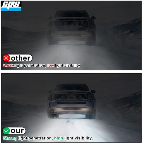 CPW Fog Lights Compatible with [2007 2008 2009 2010 2011 2012 2013 Toyota Tundra] Driving Fog Lights Pair + Wiring + Switch Kit Clear Lens in Kuwait