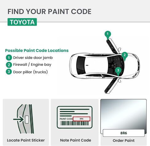 دهانات ERA - 8R6 - كاسر الأمواج معدني لسيارة TOYOTA تمامًا مع طلاء OEM مطابق لطلاء السيارات - إصلاح الخدوش والرقائق للمعادن والبلاستيك - مجموعة متميزة - صنع في الولايات المتحدة الأمريكية in Saudi Arabia