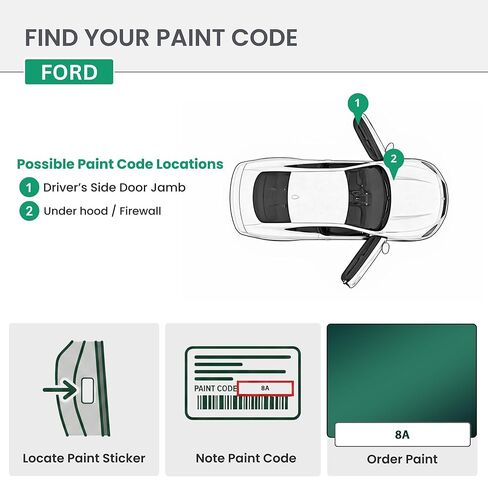 دهانات ERA - SU/19W/8A - لؤلؤة خضراء استوائية لسيارات FORD مطابقة الألوان OEM تمامًا لطلاء السيارات - إصلاح الخدوش والكسور للمعادن والبلاستيك - مجموعة متميزة - صنع في الولايات المتحدة الأمريكية in Saudi Arabia