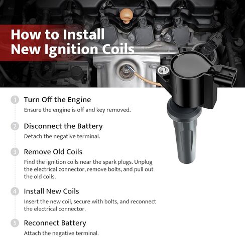 Ignition Coil Pack and Spark Plug fit for 2.5L 2.0L 2009 2010 2011 2012 2013 2014 2015 2016 2017 2018 2019 Ford Escape Fusion Transit Connect C-Max, Lincoln MKZ, 2010-11 Mercury Milan, Mariner, UF621 in Saudi Arabia