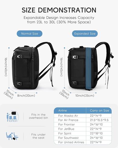 40x30x20 cm Travel Bag Personal Item Ryanair Approved Backpack Expandable to 40x30x25cm Carry On Underseat with USB Charging Port, Beige in Saudi Arabia