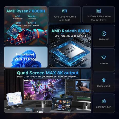 N2 Pro Ryzen 7 6800H Mini PC Computers 11 Pro Mini Computers ، قناة مزدوجة 32 جيجا بايت (16GBX2) DDR5 NVME PCIE 3.0x4 512GB SSD ، Triple Saways HDMI+DP+USB4 (دعم Thunderbolt) in Kuwait