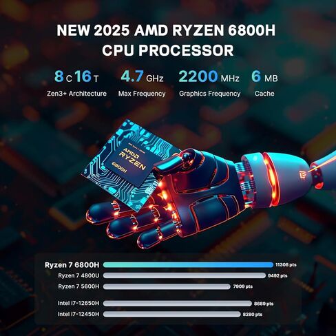 N2 Pro Ryzen 7 6800H Mini PC Computers 11 Pro Mini Computers ، قناة مزدوجة 32 جيجا بايت (16GBX2) DDR5 NVME PCIE 3.0x4 512GB SSD ، Triple Saways HDMI+DP+USB4 (دعم Thunderbolt) in Kuwait