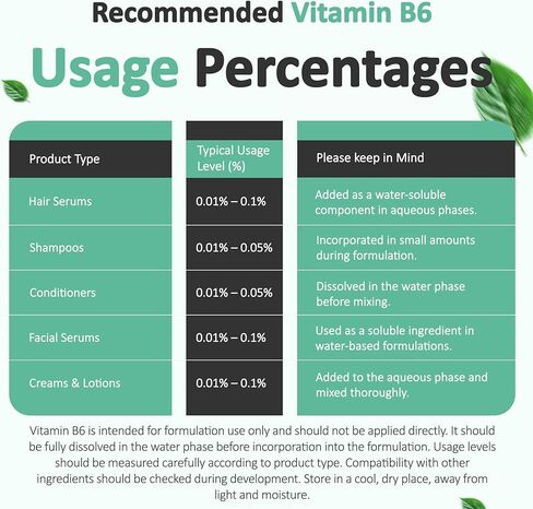Pyridoxine Powder (4 Oz / 113 Gram) Pyridoxine HCL (Vitamin B6) Powder for Proper Function of Sugars, Fats, and Proteins in The Body Supports Metabolism and Nervous System Function in Kuwait