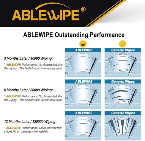 Windshield Wiper Blades Replacement for Front Window 26" + 16" Wipers by ABLEWIPE NO 19M20 (Set of 2) in Kuwait