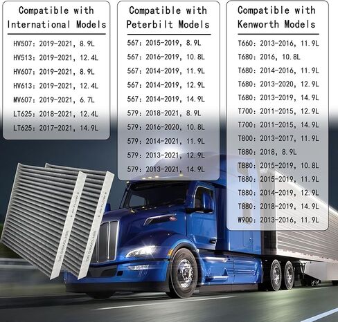X1987001 AF55839 P640110 فلتر هواء المقصورة لـ Kenworth T660 T680 T700 T800 T880، متوافق مع Peterbilt 567 579، لـ International HV507 HV607 LT625 MV607، يستبدل PA30093 CAF1815P 4070948C1 4 قطع in Saudi Arabia