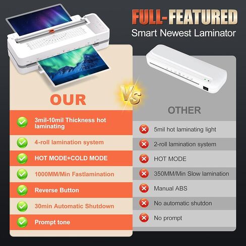 آلة تغليف تجارية بأربع أسطوانات مقاس 13 بوصة، آلة تغليف بسُمك 3-10 مل، تسخين سريع لمدة 55 ثانية وسرعة تصفيح 1000 مم/الدقيقة للتغليف بحجم 11 × 17 وA3، تتضمن 30 ورقة للمكتب والمدرسة (أبيض) in Kuwait