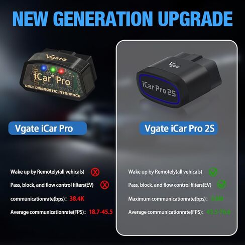 Vgate iCar Pro 2S Bluetooth Obd2 Scanner Fixd Car Diagnostic Tool Reader Code Reader لأجهزة Android وiOS وWindows، أسود in Saudi Arabia