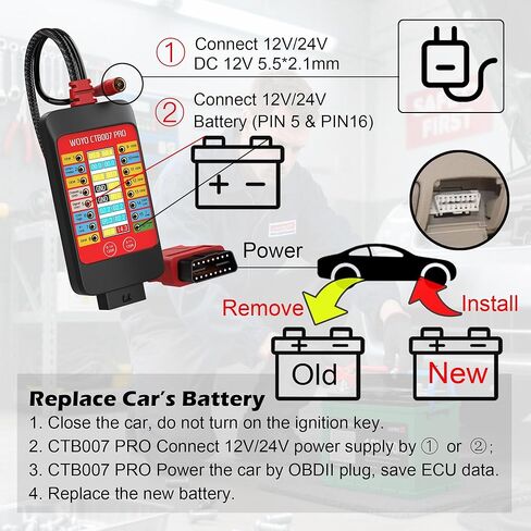 صندوق اختراق WOYO CTB007 PRO 12V/24V obd2 مع شاشة LCD 16PIN Vrms، صندوق اختبار CAN مع 120Ω مدمج لأداة اختبار ECU على المقعد، صندوق اختبار CAN، كابل تمديد 27.5 بوصة/59 بوصة (150 سم/59 بوصة) in Kuwait