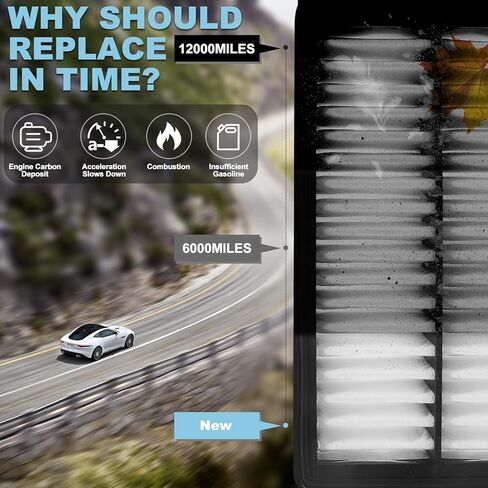 Cabin Engine Air Filter for Acura MDX 3.7L V6 2013 2012 2011 2010 in Kuwait