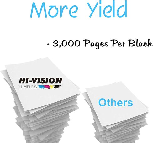 خرطوشة حبر بديلة متوافقة مع HI-VISION HI-YIELDS لـ MLT-D116L MLTD116L D116L 116L، أسود، عبوة واحدة in Kuwait