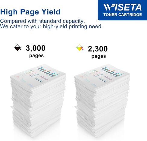 TN227 Toner Cartridge Replacement Compatible for Brother TN227 TN227BK TN-227BK TN223 TN 223 High Yield Toner Cartridge Compatible with HL-L3290CDW HL-L3210CW MFC-L3750CDW MFC-L3710CW Printer (4 Pack) in Kuwait