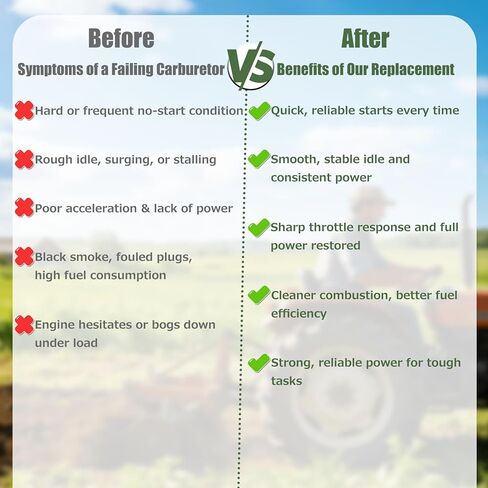 Aluminum Carburetor Carb Compatible with Honda Shadow 500 VT500C 1983 1984 1985 1986 1987, Replaces16100-MF5-752, Enhanced Engine Efficiency & Smooth Acceleration in Kuwait