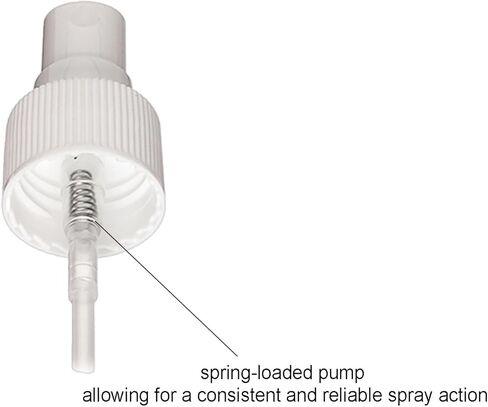 ljdeals 4 oz Plastic Spray Bottles, Fine Mist, Refillable, Reusable Empty Bottles for Household Use, Essential Oils, Perfumes, Travel Size, Pack of 2, Made in USA in Kuwait