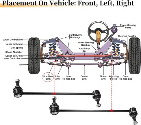 X AUTOHAUX 2pcs Front Sway Bar Links Stabilizer Link Kit for Ford C-Max 2013-2018 for Ford Escape 2013-2018 for Ford Focus 2012-2018 Suspension Kit No.K80880 in Saudi Arabia
