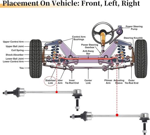 X AUTOHAUX 2 قطعة الجبهة Sway بار الروابط استقرار طقم وصلة لفورد F-150 2010-2014 4WD / 4x4 نماذج فقط تعليق عدة رقم K750511 in Saudi Arabia