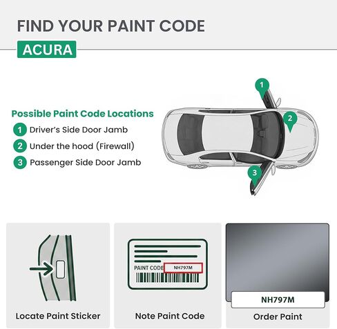 ERA Paints - NH797M - Modern Steel Metallic for ACURA Exact OEM Color Match Automotive Touch Up Paint for Cars - Scratch & Chip Repair for Metal & Plastic - Premium Kit - Made in USA in Saudi Arabia