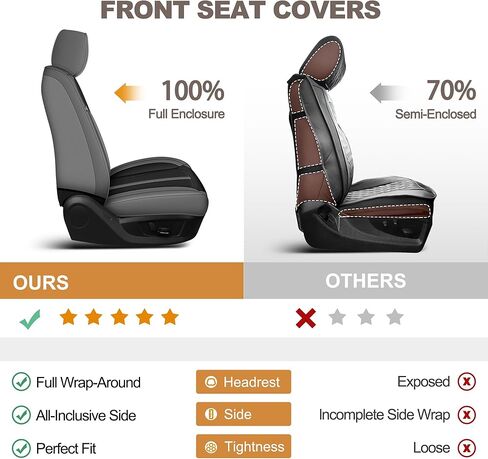 TTX LIGHTING Premium Faux Leather Seat Covers for Nissan Rogue 2009-2026, Full Set Car Seat Covers Seat Protector Interior Auto Seat Accessories (Black&Grey) in Kuwait