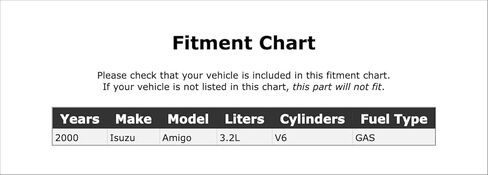 Engine Oil Filler Cap Compatible With Isuzu Amigo 3.2L V6 GAS 2000 PC-1106690 in Saudi Arabia