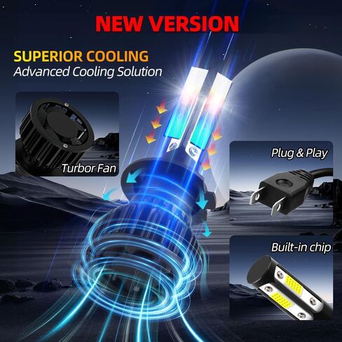 Custom for Kia Sorento 2014 2015 2016 2017 2018 Light Bulbs High Low Beam Combo Bulb 6000K White 25000LM Lamp Easy Installation 4PCS in Saudi Arabia