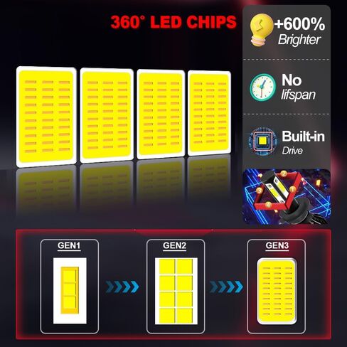 Custom for Kia Sorento 2014 2015 2016 2017 2018 Light Bulbs High Low Beam Combo Bulb 6000K White 25000LM Lamp Easy Installation 4PCS in Saudi Arabia