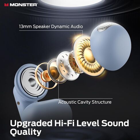 سماعات الأذن اللاسلكية Monster مفتوحة AC601 ، Comfort Clip-on Bluetooth أذن من النوع C ، Bluetooth 5.4 سماعات أذن مفتوحة مع ENC و IPX5 مقاومة للماء وسماعات اللمسة اللمسة اللمسة (أسود) in Kuwait