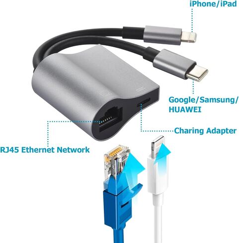 5 in 1 Memory Card Reader, MFi Certified Type C Memory Card Adapter for Mac, iPad Pro Air Mini, USB C and USB A Devices with Micro SD & SD Card Slots, Supports SD/Micro SD/SDHC/SDXC/MMC in Kuwait