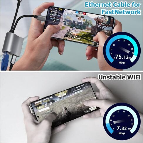 5 in 1 Memory Card Reader, MFi Certified Type C Memory Card Adapter for Mac, iPad Pro Air Mini, USB C and USB A Devices with Micro SD & SD Card Slots, Supports SD/Micro SD/SDHC/SDXC/MMC in Kuwait