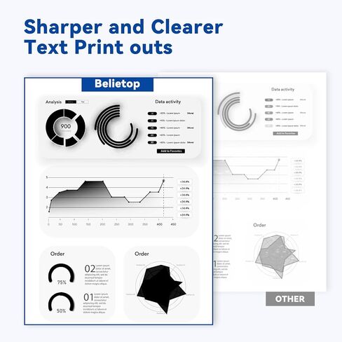 218X Toner Cartridges (with Chip) High Yield Compatible Replacement for HP 218X W2180X 218A Works with Color LaserJet Pro MFP 3301cdw 3201dw 3301sdw Printer (2 Pack, Black) in Kuwait
