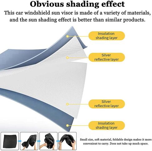 Fit for Audi A6 C7 Sedan 2012-2018, Windshield Sun Shade, Sun Shade for Car Windshield, Car Sun Shade, for to Keep Vehicle Cooler in Saudi Arabia