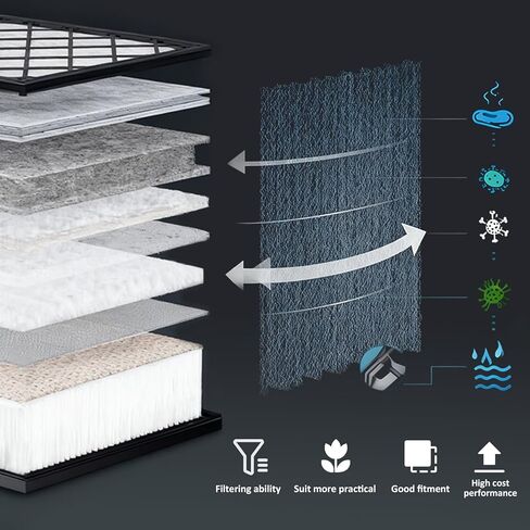 RYANSTAR RACING 6 PCS Cabin Air Filter HEPA Air Intake Filter with Activated Carbon Compatible with Tesla Model Y 2020-2025 Model Y Accessories in Saudi Arabia