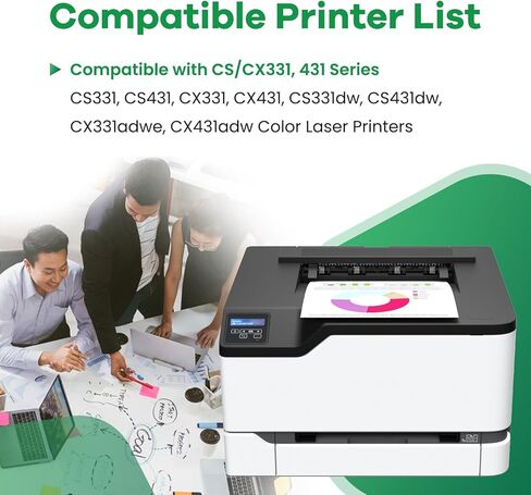 مجموعة خرطوشة الحبر CS331 CX331 20N10 استبدال 4 ألوان لخرطوشة الحبر Lexmark 20N10K0 20N10C0 20N10M0 20N10Y0 لحبر الطابعة CS331 CS431 CX331 CX431 CS331dw CS431dw CX331adwe CX431adw in Saudi Arabia