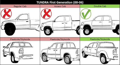 Garage-Pro Exterior Door Handles For 2004-2006 Toyota Tundra 2001-2007 Toyota Sequoia, Black Front Door Handle Set of 2, Driver and Passenger Side in Saudi Arabia