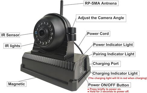 كاميرا جانبية مغناطيسية لاسلكية، بطارية مدمجة قابلة لإعادة الشحن بقدرة 9600 مللي أمبير في الساعة، مناسبة لأنظمة ZEROXCLUB التي تحمل علامة HD-D - BCS (HD-D) in Kuwait
