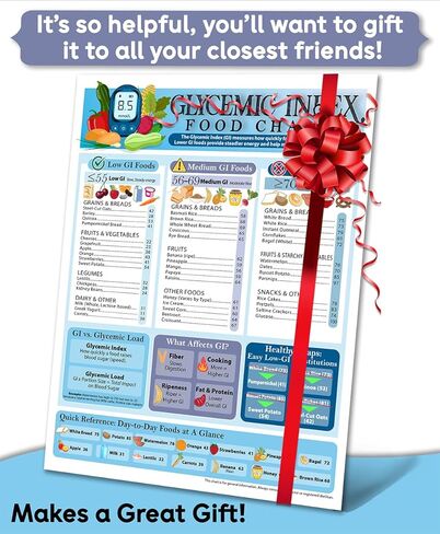 Lone Star Art Glycemic Index Food Chart Magnet 8.5x11 Low Medium High GI Nutrition Guide Blood Sugar Reference Healthy Choices Diabetes Friendly Kitchen Refrigerator Educational Wellness Tracker in Saudi Arabia