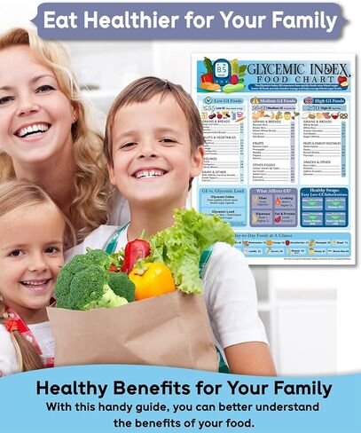 Lone Star Art Glycemic Index Food Chart Magnet 8.5x11 Low Medium High GI Nutrition Guide Blood Sugar Reference Healthy Choices Diabetes Friendly Kitchen Refrigerator Educational Wellness Tracker in Saudi Arabia