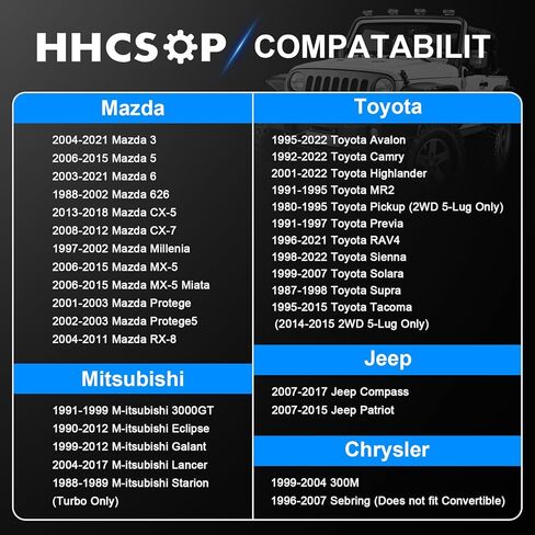 HHCSOP 5x4.5 Wheel Spacers 1 inch, 5x114.3 Forged Wheel Adapters 1" with M12x1.5 Studs, 73mm Hub Bore for Toyota Camry RAV4 Highlander Hyundai Santa Fe Honda Accord Ford Escape Dodge Grand Caravan in Saudi Arabia