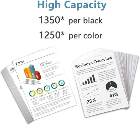 206A 206X 4 Pack Toner Cartridges Replacement for HP 206 W2110A Compatible with LaserJet Pro MFP M283fdw M283cdw M283fdn M282nw and Pro M255dw M255nw Printers (with Chip) - Black Cyan Yellow Magenta in Kuwait